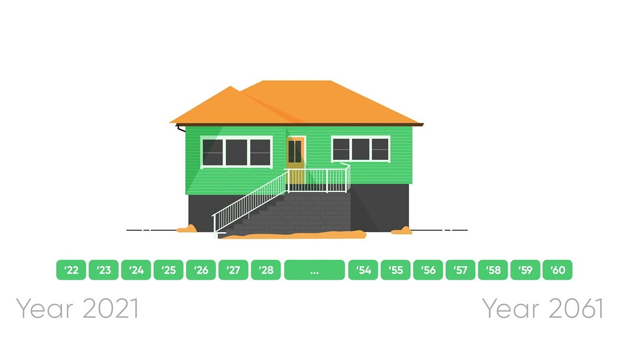 Video thumbnail for Thrifty Tax: Animated sales video