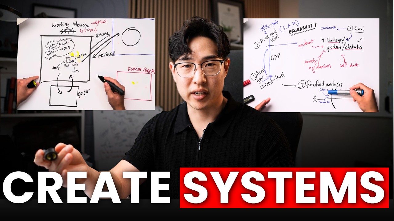 YouTube thumbnail for iCanStudy: Productivity is Hard Until You Build Systems Like This
